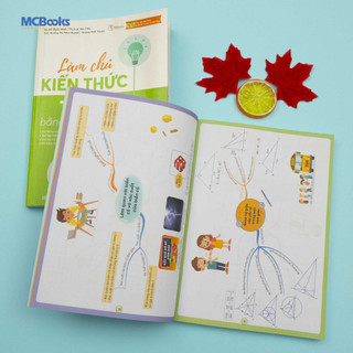Sách - Làm chủ kiến thức Toán bằng sơ đồ tư duy Lớp 7 (Tập 1+Tập 2)