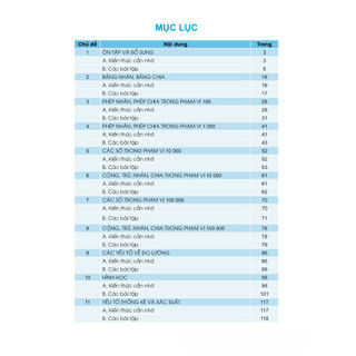 Sách - Giúp Em Giỏi Toán Lớp 3 - Biên soạn theo chương trình GDPT mới - ndbooks