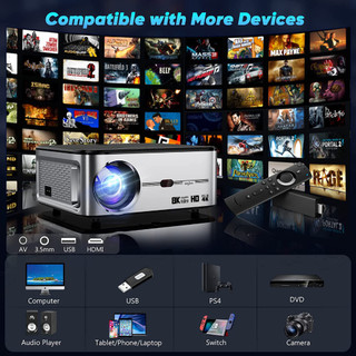 Máy chiếu mini GOOJODOQ Wifi 8k Full HD 1080p 15500LM Hỗ trợ Android và Điện thoại thông minh