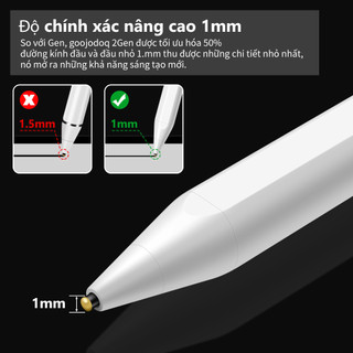 Bút cảm ứng GOOJODOQ GD01 GD02  Đa Năng Cho Android Bút Kỹ Thuật Số Cho ĐTDĐ iPad Bút Đa Năng Cho Iphone Android Samsung
