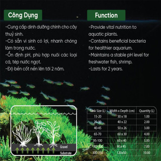 Cốt nền Vũ Aqua – Cốt nền thủy sinh siêu bền