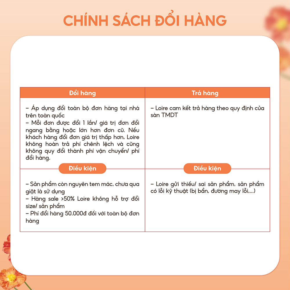 Ảnh Dây Trong/ Dây Vải Của Áo Lót Quây BRQ06 Mặc Áo Hở Lưng Và Áo Yếm Loirechic DT 2