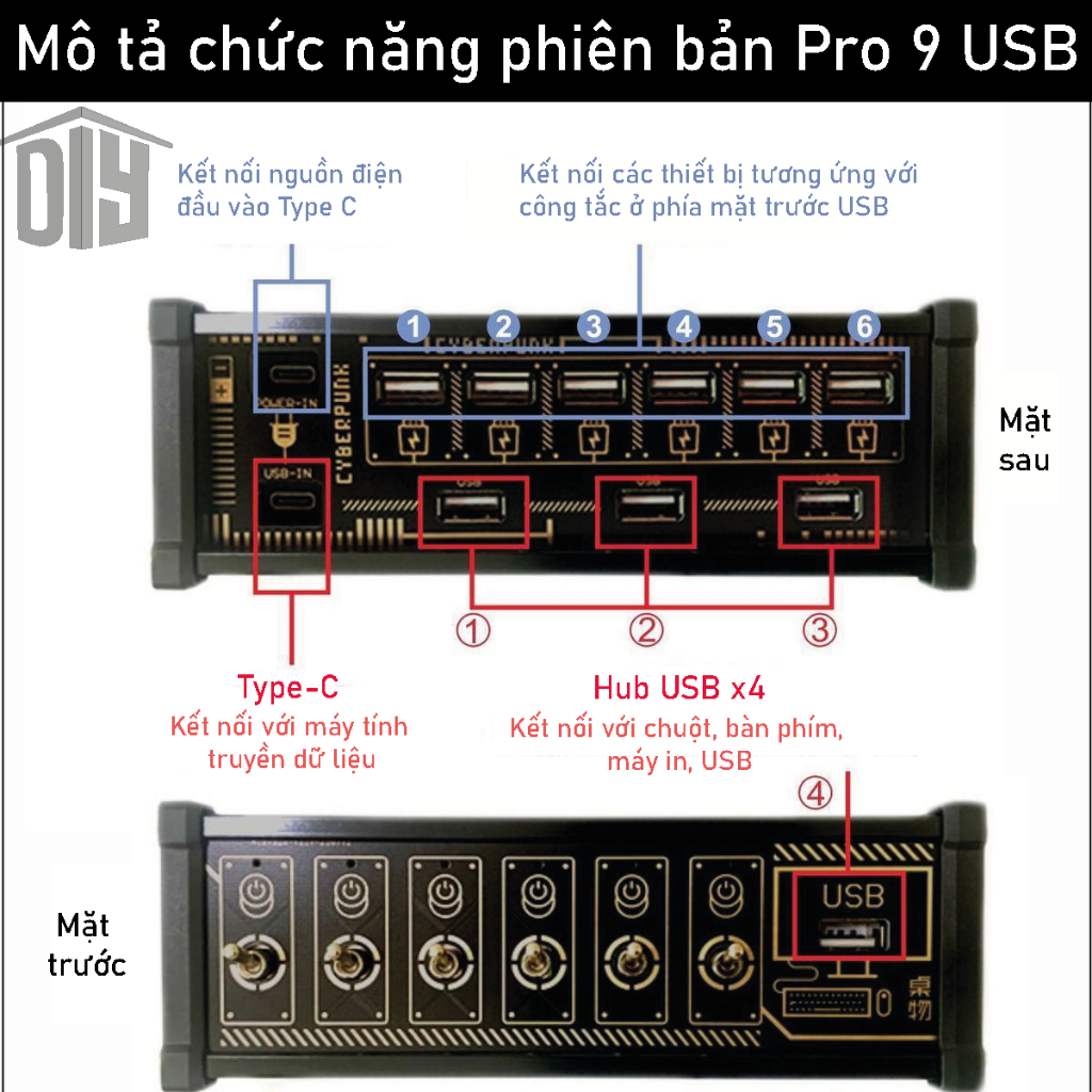 Công tắc tổng Cyberpunk hub USB mở rộng cấp nguồn cho thiết bị màn hình LED
