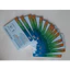SIM SỐ ĐẸP viettel Tr91,91a,92,92a- Dễ Nhớ, Phong Thuỷ, Cặp gánh, nhiều người yêu thích
