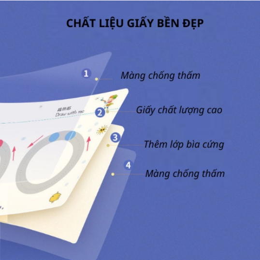 Ảnh Combo tập tô vẽ thông minh xóa được 64 trang kèm bút dạ - Đồ chơi Giáo Dục học liệu Montessori cho bé từ 2 3 4 5 tuổi 2