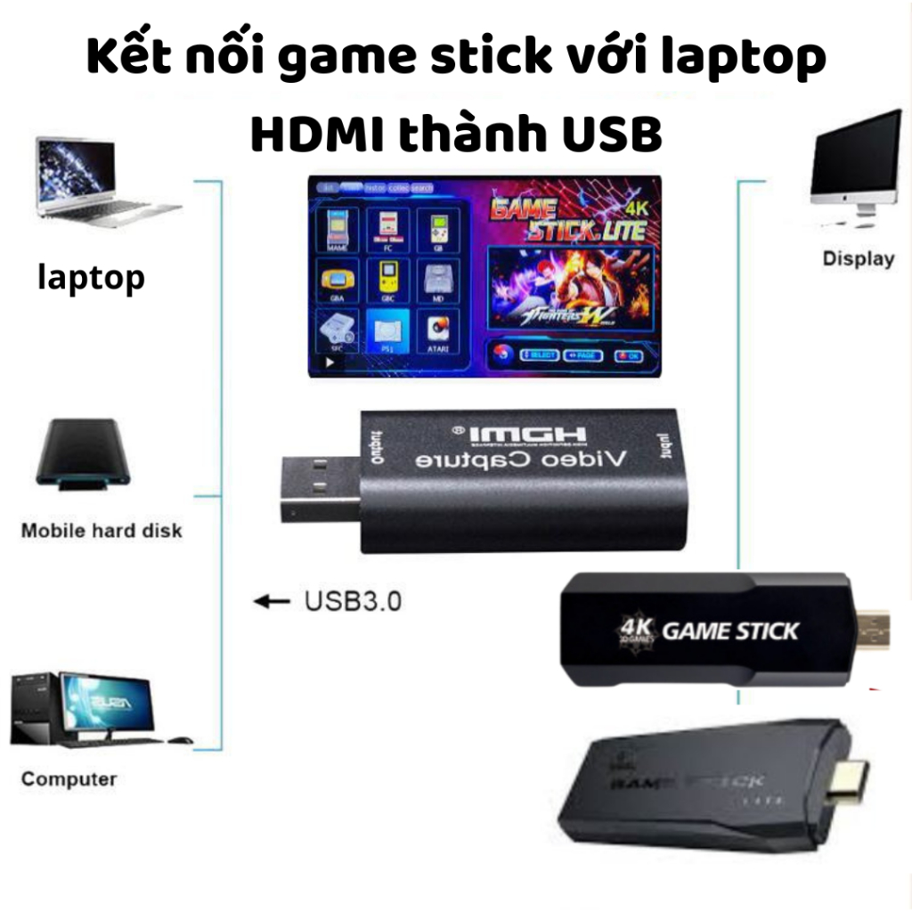 HDMI video capture chuyển HDMI thành USB kết nối game stick với laptop ...