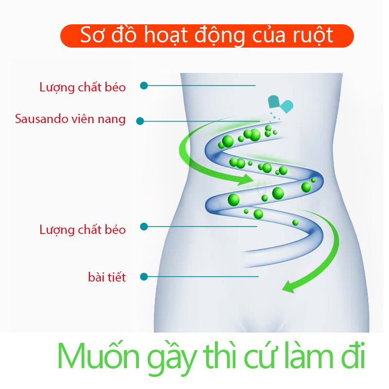 SAUSANDO Một chai nhập khẩu từ Nhật (3-5kg) để giảm cân cấp tốc trong vòng 7 ngày Cà phê giảm cân, trà giảm cân, giảm