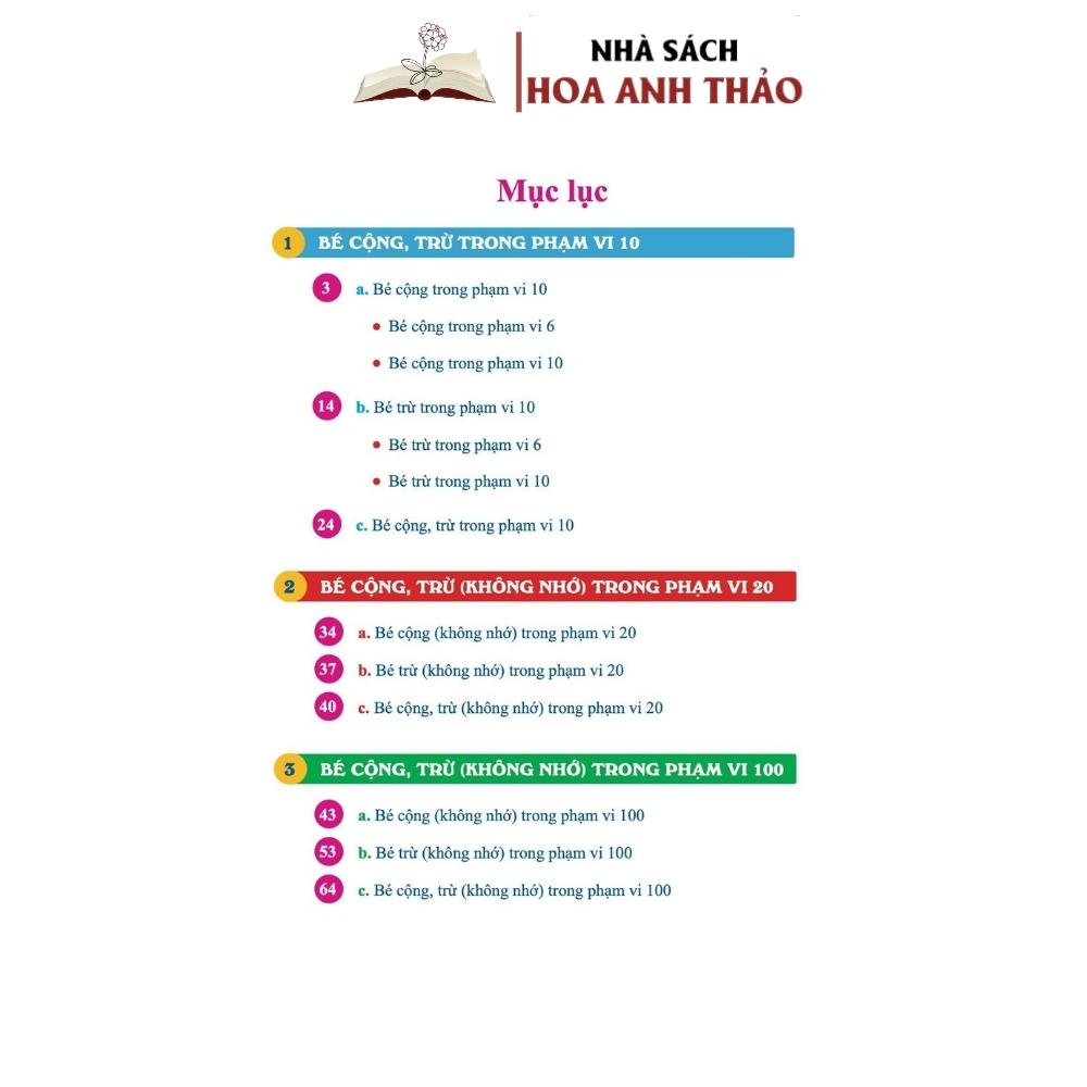 Ảnh Sách - Để Giỏi Toán Con Phải Giỏi Tính Biên Soạn Theo Chương Trình Sách Giáo Khoa Mới Cách Tính Siêu Nhanh Cho Học Sinh 4