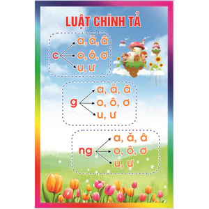 Luật chính tả in bạt (kích thước 60cm x 90cm)