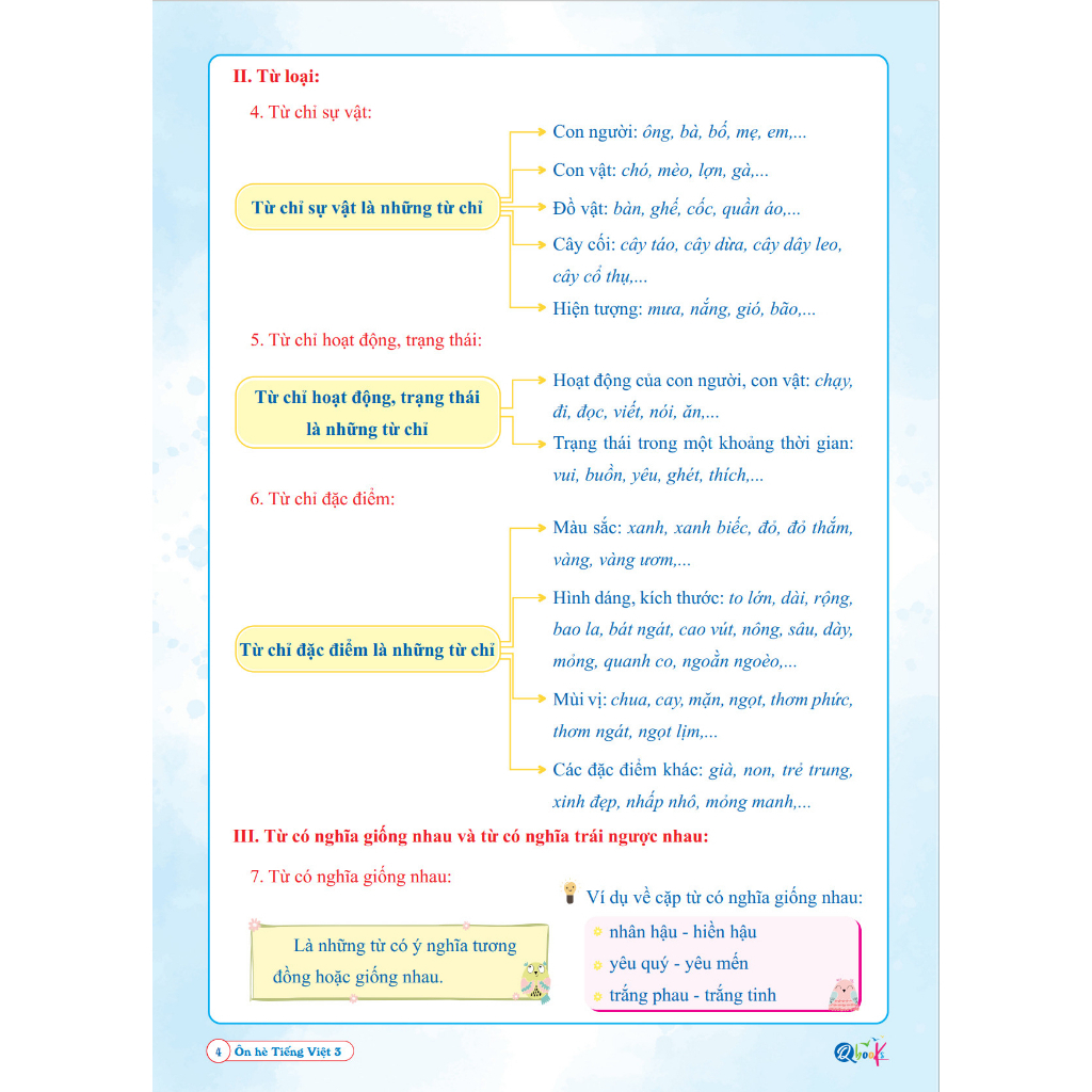 Ảnh Sách - Combo Ôn Hè Toán và Tiếng Việt 3 - Chương Trình Mới - Dành cho học sinh lớp 3 lên 4 (2 cuốn) 2