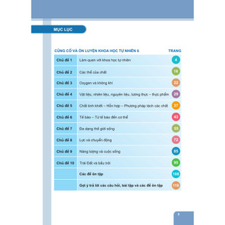 Sách - Củng Cố và Ôn Luyện Khoa Học Tự Nhiên Lớp 6 - Dùng chung cho các bộ SGK hiện hành - ndbooks