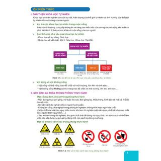 Sách - Củng Cố và Ôn Luyện Khoa Học Tự Nhiên Lớp 6 - Dùng chung cho các bộ SGK hiện hành - ndbooks