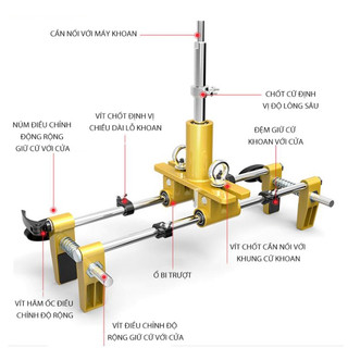 Bộ Khoan Khóa Cửa - Khoan Gỗ - Tặng 3 Mũi Khoan - Bảo Hành 12 Tháng .