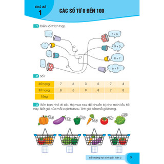 Sách - Bồi Dưỡng Học Sinh Giỏi Toán Lớp 2 - Biên soạn theo chương trình GDPT mới - ndbooks