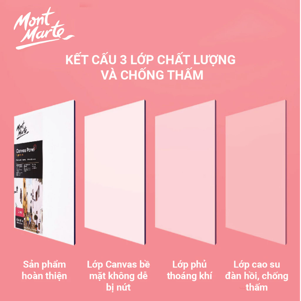 [Hỏa tốc HCM] Tấm Canvas Panel Ép Mont Marte - Vẽ Sơn Dầu, Acrylic