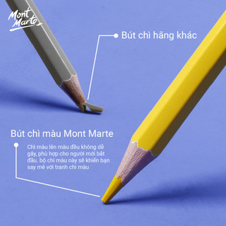 [Hỏa tốc HCM] Bộ Bút Chì Màu Cao Cấp Mont Marte 12/24/36 Màu - Colour Pencils Signature