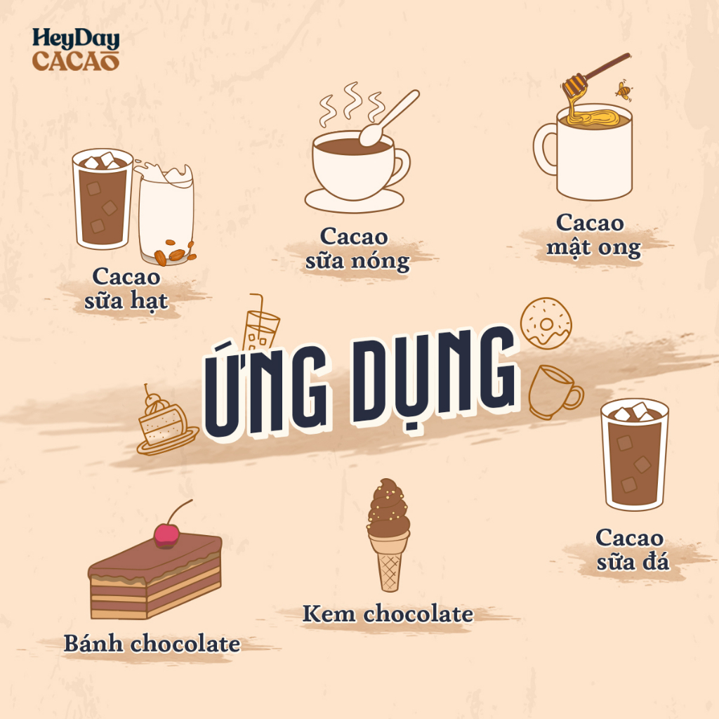 Ảnh Bột Cacao Nguyên Chất 100% dòng Natural - Thuần tự nhiên, Không đường, Không Kiềm Hóa - Túi 50g 4