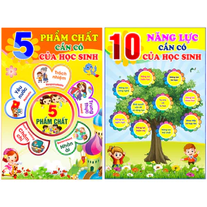 BẢNG 5 PHẨM CHẤT , 10 NĂNG LỰC CỦA HỌC SINH chuẩn chương trình giáo dục phổ thông chất liệu bạt bóng bền màu giá rẻ