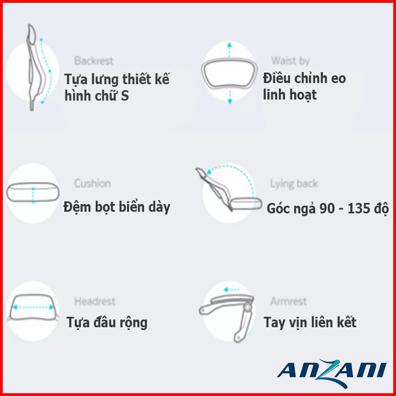 Ghế Công Thái Học, Ghế Xoay Văn Phòng CTH-02 Bảo Vệ Cột Sống Tựa Đầu - Gác Chân Nghỉ Trưa Tiện Ích | BigBuy360 - bigbuy360.vn