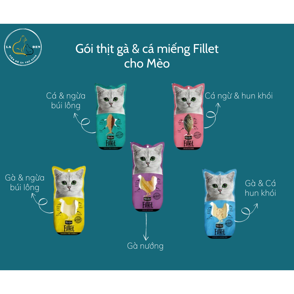 [THỊT THẬT] Gói thịt gà và cá miếng Fillet cho Mèo - Kit cat fillet ...