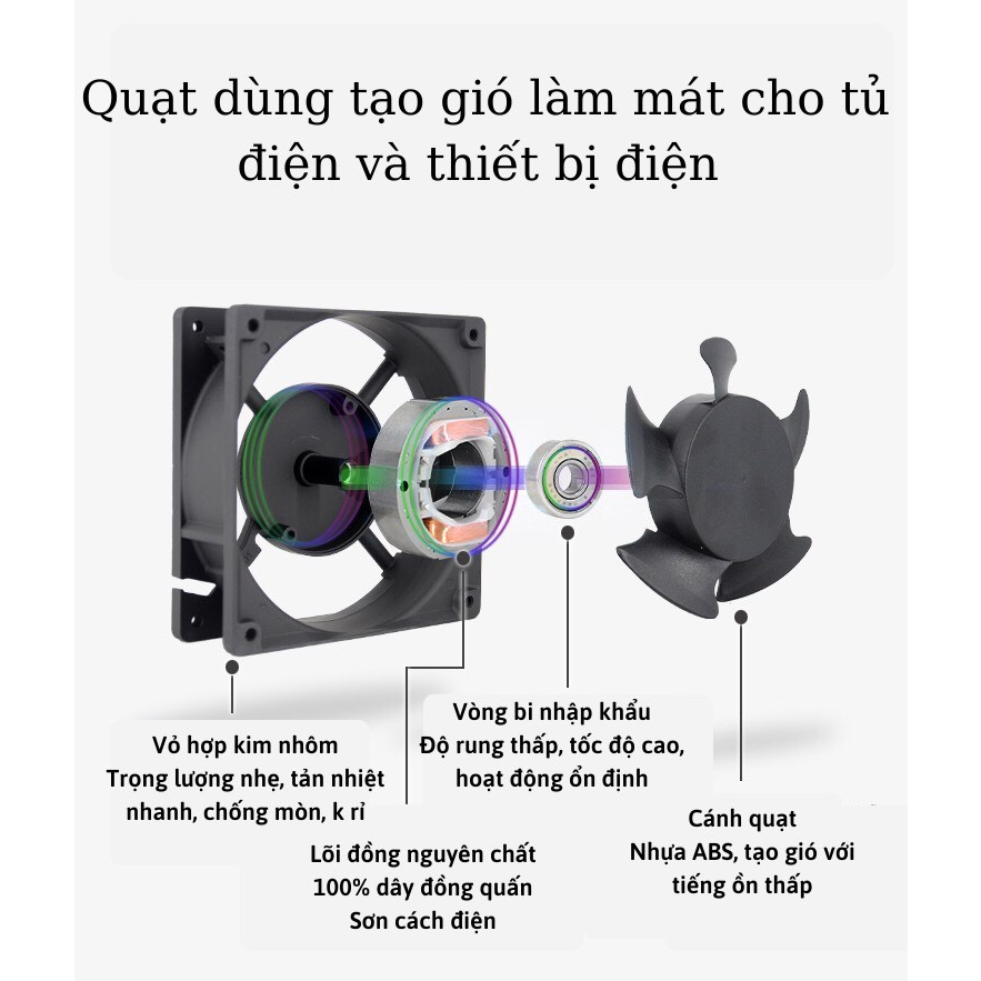 Quạt tản nhiệt thoáng khí thông gió vuông 220v, quạt hút mùi quạt hút mùi công nghiệp, quạt hút thông gió,quạt thong gió