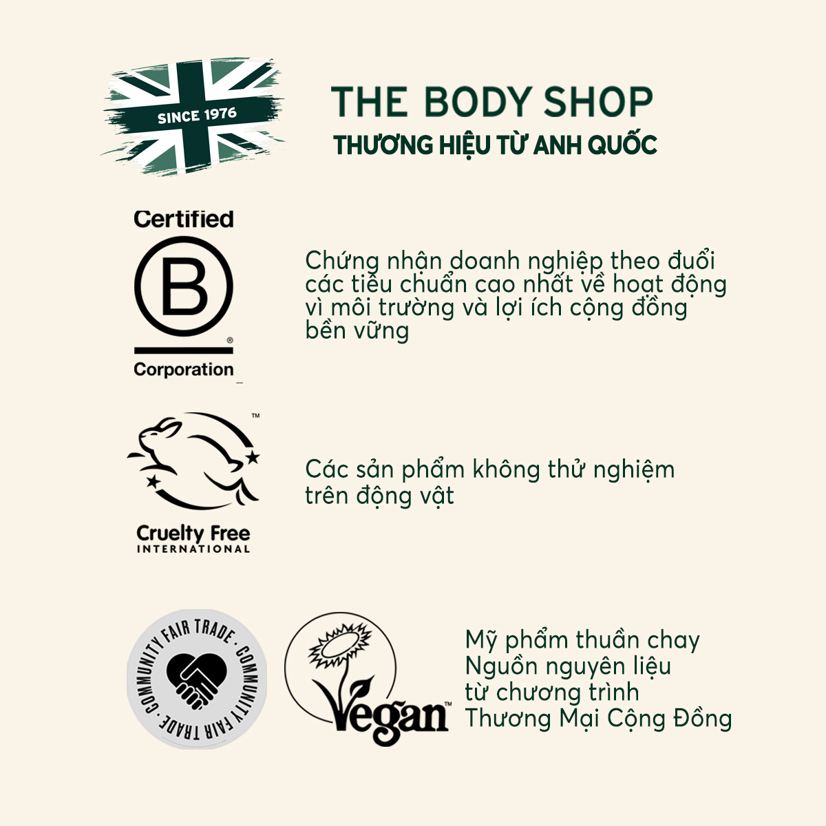 Ảnh Xịt Thơm Toàn Thân Hương Hoa Chùm Ngây Body Mist Moringa 100ML The Body Shop 3