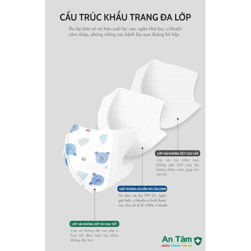 3D MASK KID - SET 250 Cái Khẩu Trang Y tế kháng khuẩn trẻ em chính hãng An Tâm họa tiết dễ thương