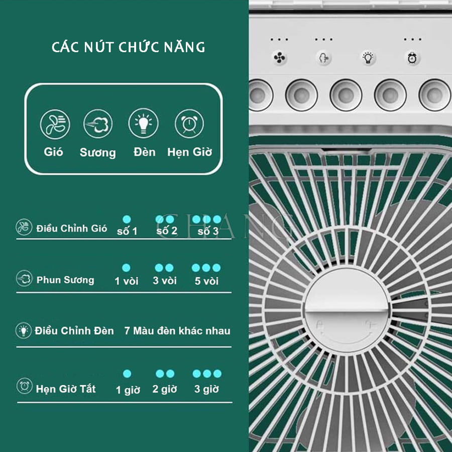 Quạt Điều Hòa Hơi Nước Mini, Quạt Phun Sương Tạo Ẩm Để Bàn 3 Chế Độ Phun Sương Tích Hợp Đèn Led Dung Tích 600ml