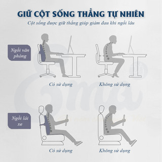 [Sale 50%]  Gối tựa lưng văn phòng cao su non cao cấp E-MA - Chống đau mỏi vùng lưng, thắt lưng Happykids