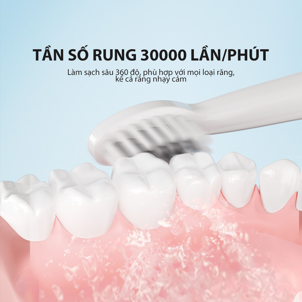 Ảnh Bàn chải điện Samono SW-ET01, 5 chế độ đánh răng cho người lớn và trẻ em, 4 đầu bàn chải thay thế mềm mại 4