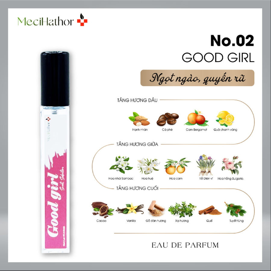 Nước Hoa Nam Chính Hãng MECIHATHOR Timeless Essence 10ml