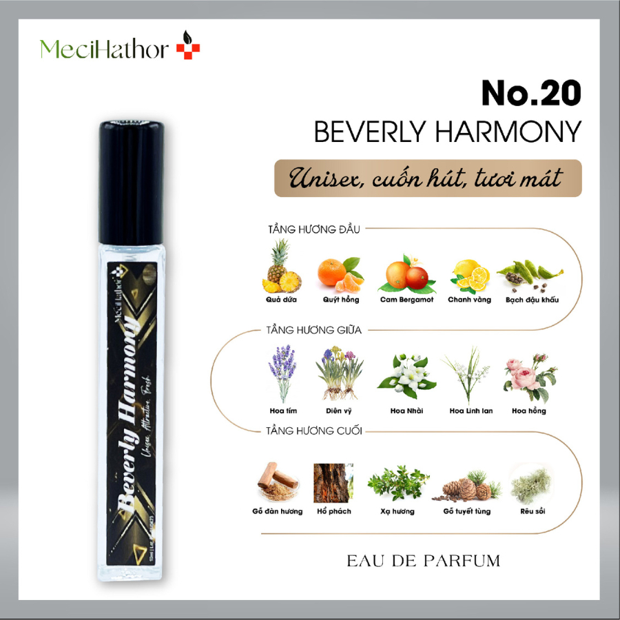 Product image Nước Hoa Nam Chính Hãng MECIHATHOR Beverly Harmony EDP 2ml 10ml Dạng Xịt Phong Cách Unisex Cuốn Hút Tươi Mát 3
