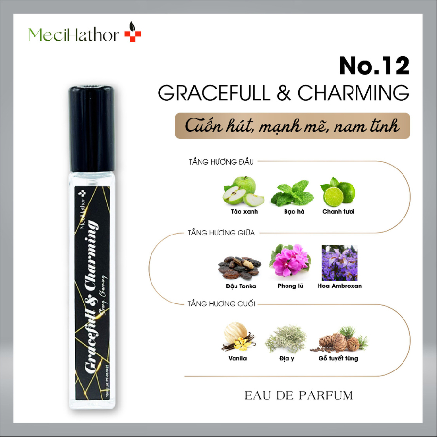 Nước Hoa Nam Chính Hãng MECIHATHOR Gracefull & Charming EDP 10ml 