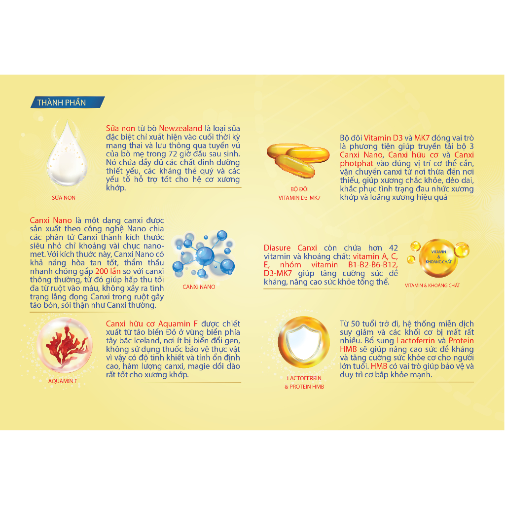 Ảnh COMBO MUA 5 TẶNG 3 Lon 400G. Diasure canxi Xương Khớp 850g, Bổ sung nano canxi phòng chống loãng xương. 4