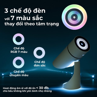 Máy phun sương tạo ẩm ULTTY B23, không dây nhỏ gọn thích hợp để ô tô, văn phòng, phòng ngủ