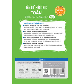 Sách - Làm Chủ Kiến Thức Toán Lớp 6 Bằng Sơ Đồ Tư Duy - Tập 1