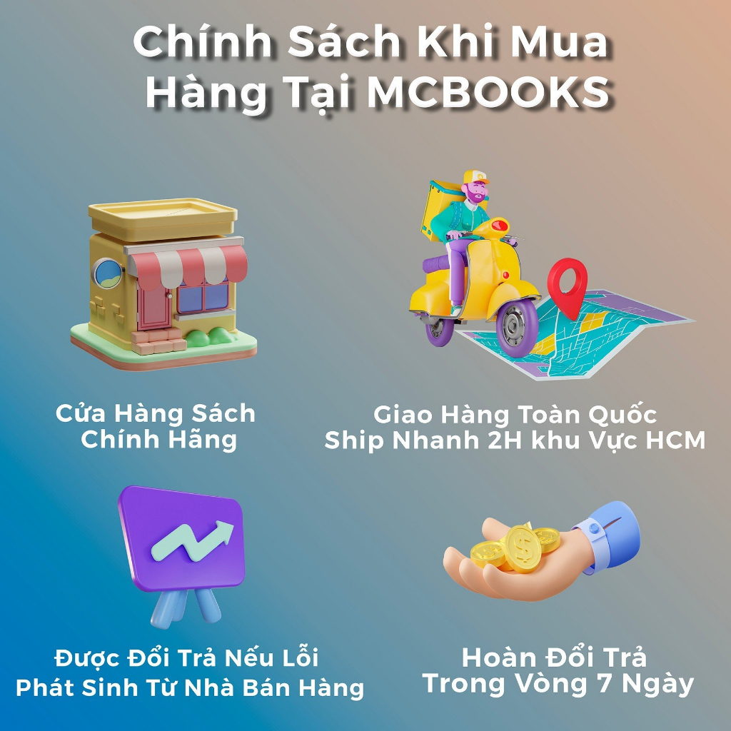 Ảnh Sách - Combo Sổ tay kiến thức môn Toán Lý Hóa cấp 3 - All in one Mcbooks 3