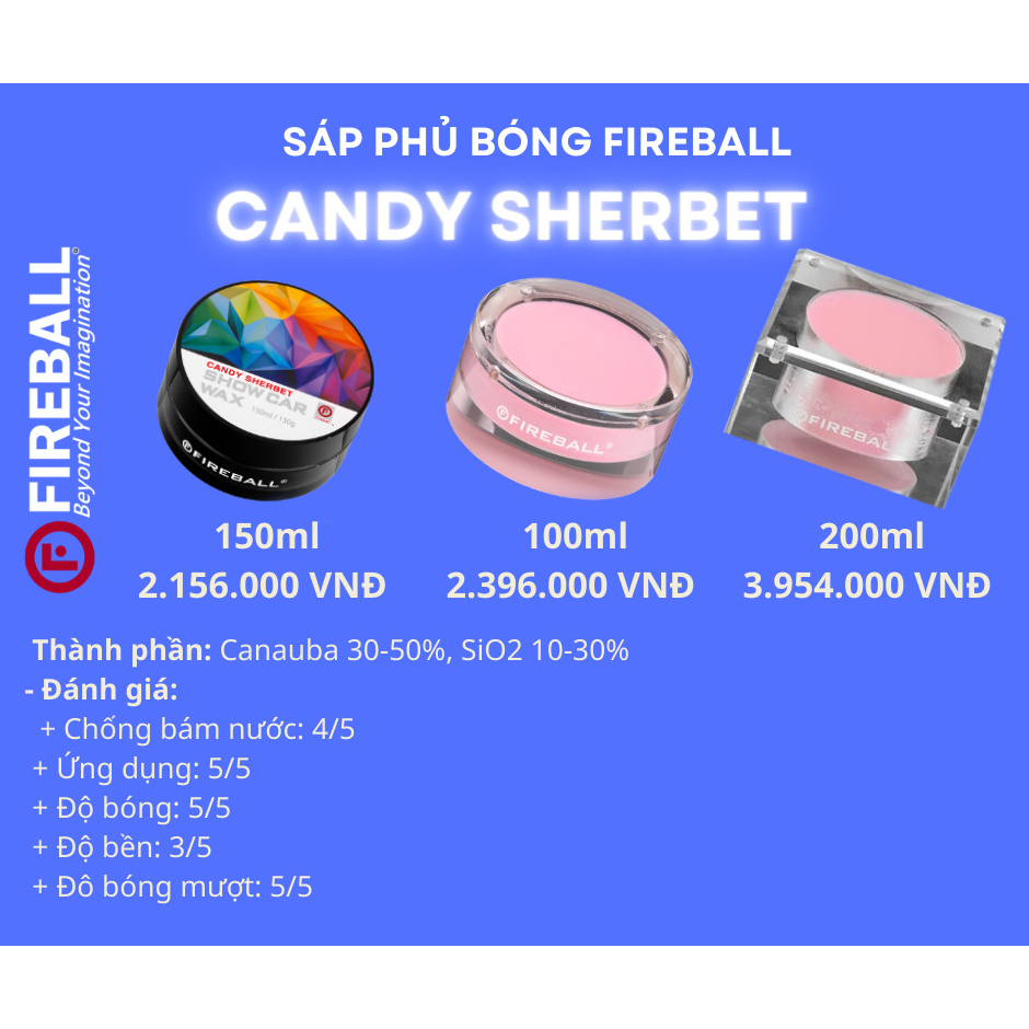 LỌ MẪU DÙNG THỬ SÁP PHỦ BÓNG SƠN XE Ô TÔ CANDY SHARBET, HÀNG CHÍNH HÃNG FIREBALL, XUẤT XỨ HÀN QUỐC