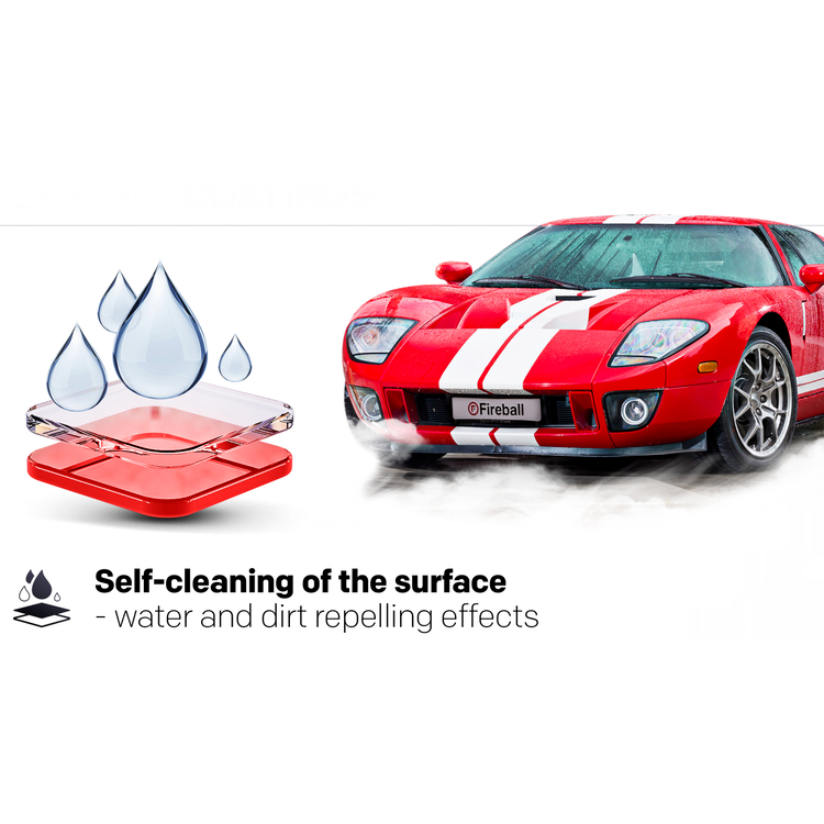 LỌ MẪU DÙNG THỬ SÁP PHỦ BÓNG SƠN XE Ô TÔ CANDY SHARBET, HÀNG CHÍNH HÃNG FIREBALL, XUẤT XỨ HÀN QUỐC