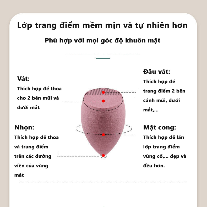 Set Hộp 4 Mút Trang Điểm Hình Trứng Cao Cấp Tán Kem Nền Siêu Mịn Và Tự Nhiên