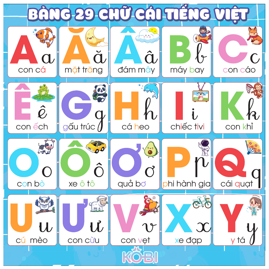 Decal Bảng 29 Chữ Cái Tiếng Việt, Chữ Cái Chữ Số Dán Tường Cho Bé ...