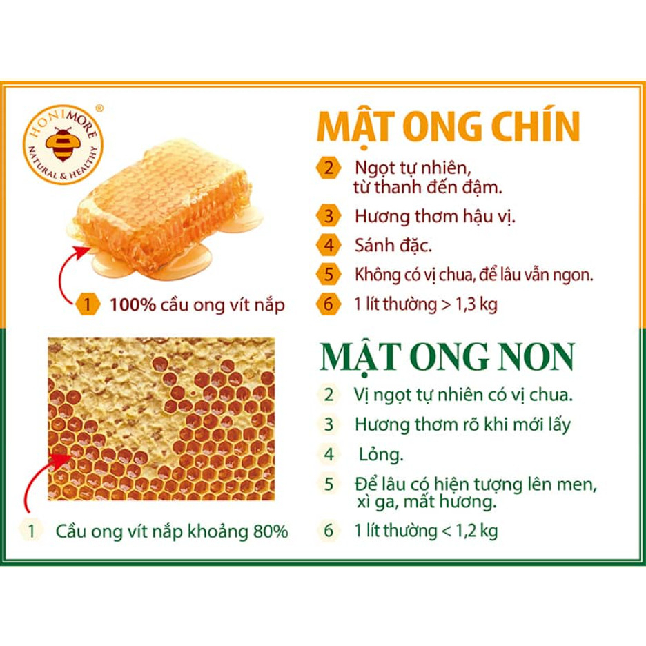 Ảnh Mật ong nguyên chất Rừng Nhiệt Đới 1350g - Mật ong rừng nguyên chất 4