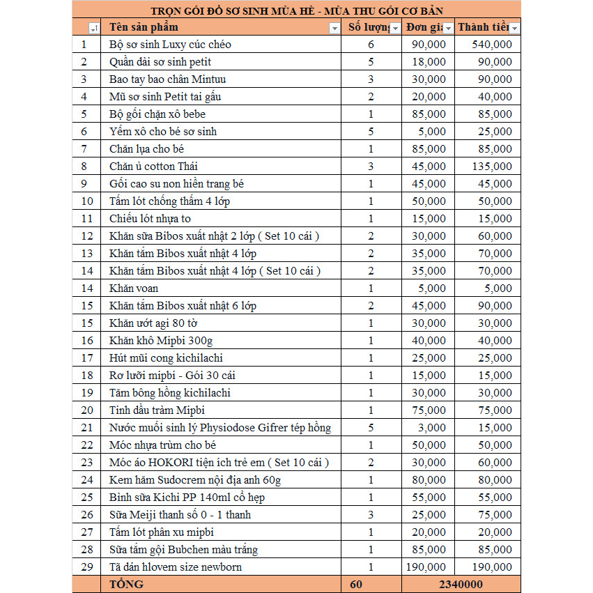 Set Đồ Sơ Sinh Trọn Gói Mùa Thu Cho Bé Sơ Sinh, Combo Đồ Sơ Sinh | Shopee  Việt Nam