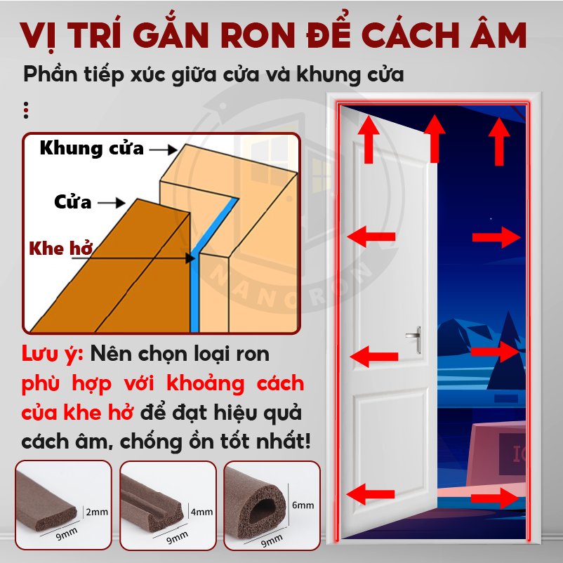 Ron dán khung cửa loại chữ D E I nẹp chắn khe hở cửa đi cửa ra vào chống va đập, chống ồn NANORON
