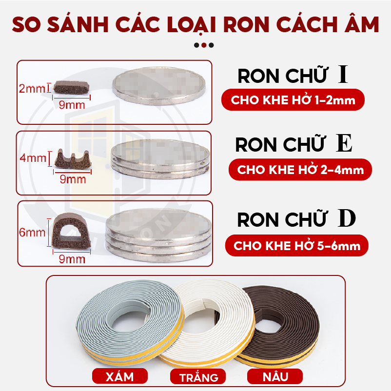 Ron dán khung cửa loại chữ D E I nẹp chắn khe hở cửa đi cửa ra vào chống va đập, chống ồn NANORON
