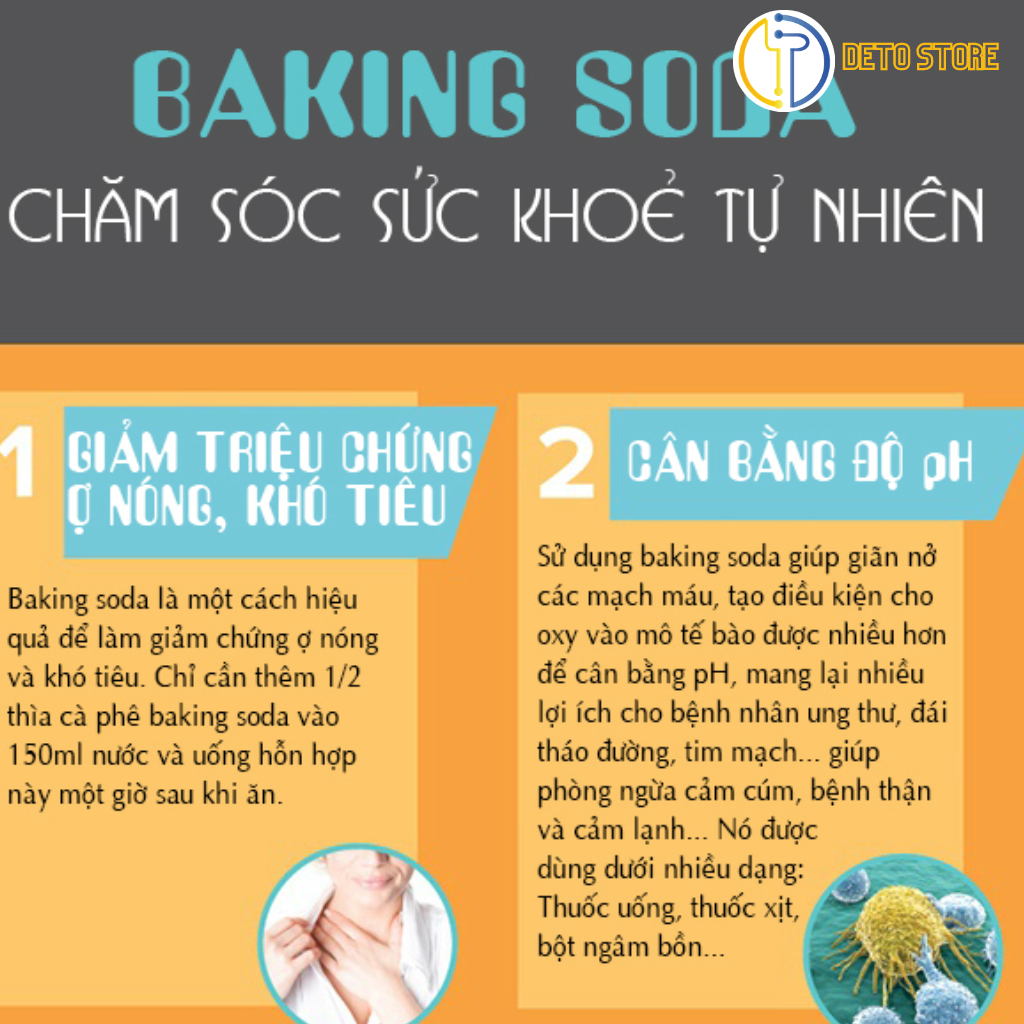 Bột Baking Soda  Arm & Hammer Trắng Răng Khử Mùi Thanh Lọc Làm Sạch 454g