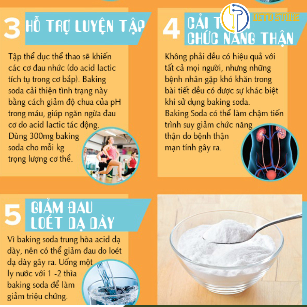 Bột Baking Soda  Arm & Hammer Trắng Răng Khử Mùi Thanh Lọc Làm Sạch 454g