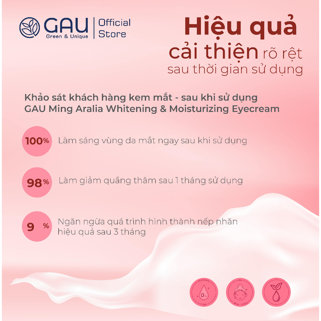 Kem Dưỡng Chống Nhăn Vùng Mắt Giảm Quầng Thâm Tự nhiên GAU Eyecream Cho Đôi mắt Sáng Rạng rỡ 15ml