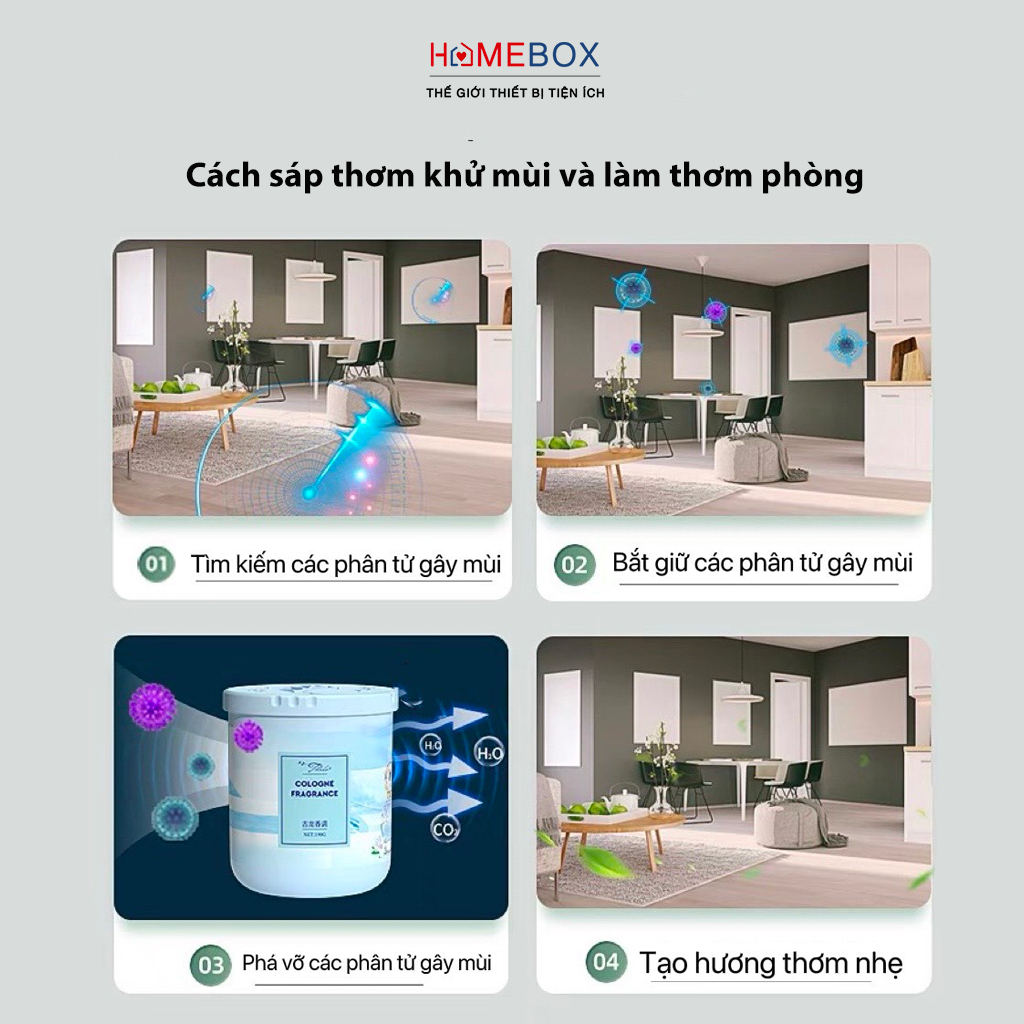 Sử Dụng Chiếc Áo Trong Đời Sống