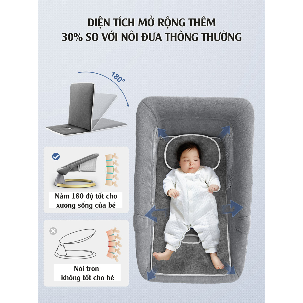 [CÓ BÁNH XE] Nôi em bé bằng điện tự động BobiLong 4in1 với lòng nôi RỘNG, ngả lưng và nằm 180 độ tải trọng 18KG | BigBuy360 - bigbuy360.vn